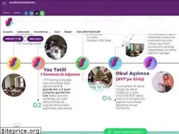 Sites similar to sentezedu.net