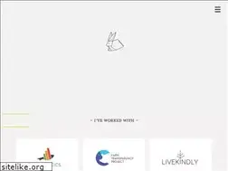Sites similar to sentience.co.za