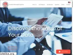 Sites similar to sentient.nl