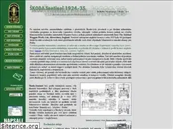 Sites similar to sentinel.cz