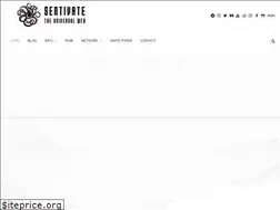 Sites similar to sentivate.com