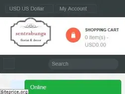 Sites similar to sentrabunga.com