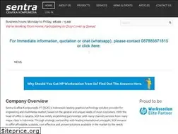 Sites similar to sentragrafika.com