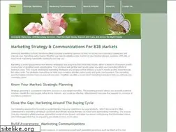 Sites similar to sentrepity.com