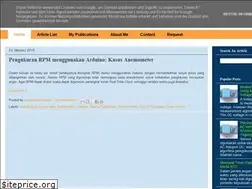 Sites similar to sentroino.blogspot.com