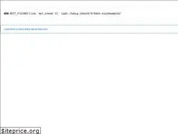 Sites similar to sentry.dev