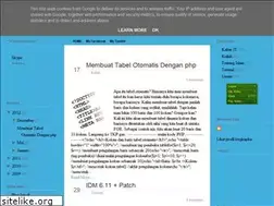Sites similar to senyumandalas.blogspot.com