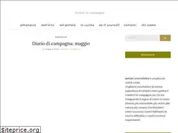 Sites similar to senzanumerocivico.info