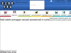 Sites similar to senzorika-varga.si