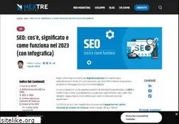 Sites similar to seo-copywriting.it