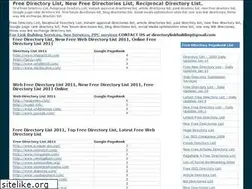 Sites similar to seo-directory-list.blogspot.com
