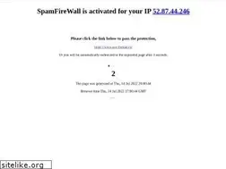 Sites similar to seo-format.ru
