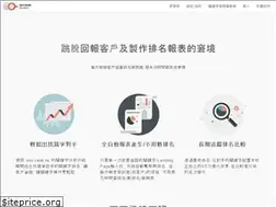 Sites similar to seo-rank.tw