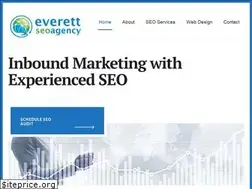 Sites similar to seocodeanalyst.com