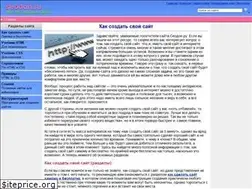 Sites similar to seodon.ru