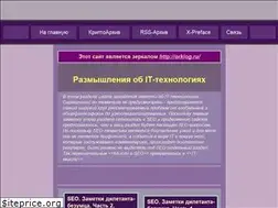 Sites similar to seohelp.online
