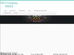 Sites similar to seoindiarank.in