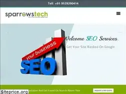 Sites similar to seokerala.co