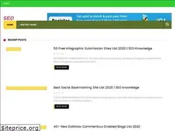 Sites similar to seolatesttutorial.blogspot.com