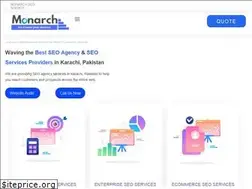 Sites similar to seomyagency.com