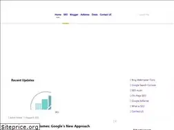 Sites similar to seoneurons.com