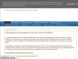 Sites similar to seonul.blogspot.com