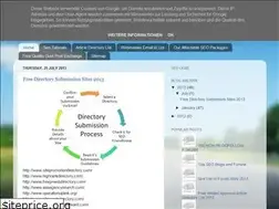Sites similar to seoogre.blogspot.com
