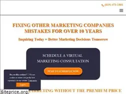 Sites similar to seooneclick.com