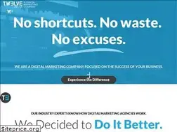 Sites similar to seorankinglinks.com