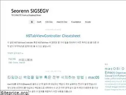 Sites similar to seorenn.blogspot.com