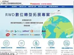 Sites similar to seotaiwan.org