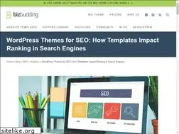 Sites similar to seothemes.com