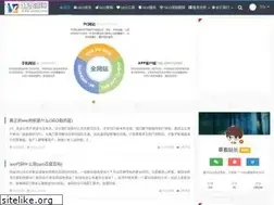 Sites similar to seotl.com
