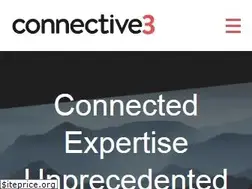 Sites similar to seowizz.net