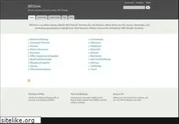 Sites similar to seozoic.com