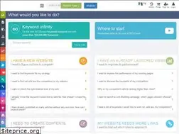Sites similar to seozoom.com