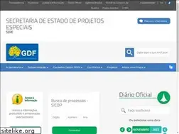 Sites similar to sepe.df.gov.br