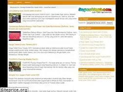 Sites similar to sepertinya.com