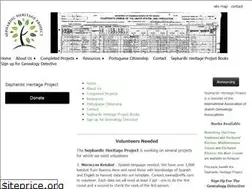 Sites similar to sephardicheritageproject.org