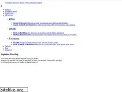 Sites similar to sephonehosting.com