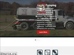 Sites similar to septicdr.com