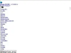 Sites similar to sequelize.com.cn
