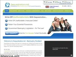 Sites similar to sequestration.net