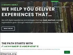Sites similar to sequoiacx.com
