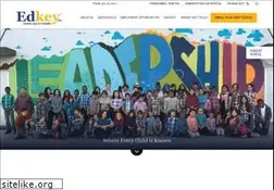 Sites similar to sequoiaschools.org
