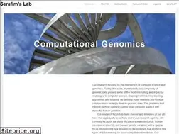 Sites similar to serafimb.org