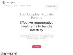 Sites similar to seragen.co