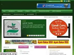 Sites similar to serbajogja.com