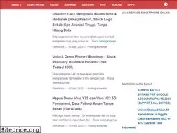 Sites similar to serbamasalah.net