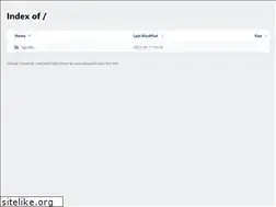 Sites similar to serbaserbi.com